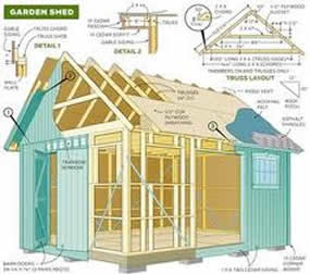 Garden Shed Plan